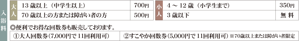 ご利用料金